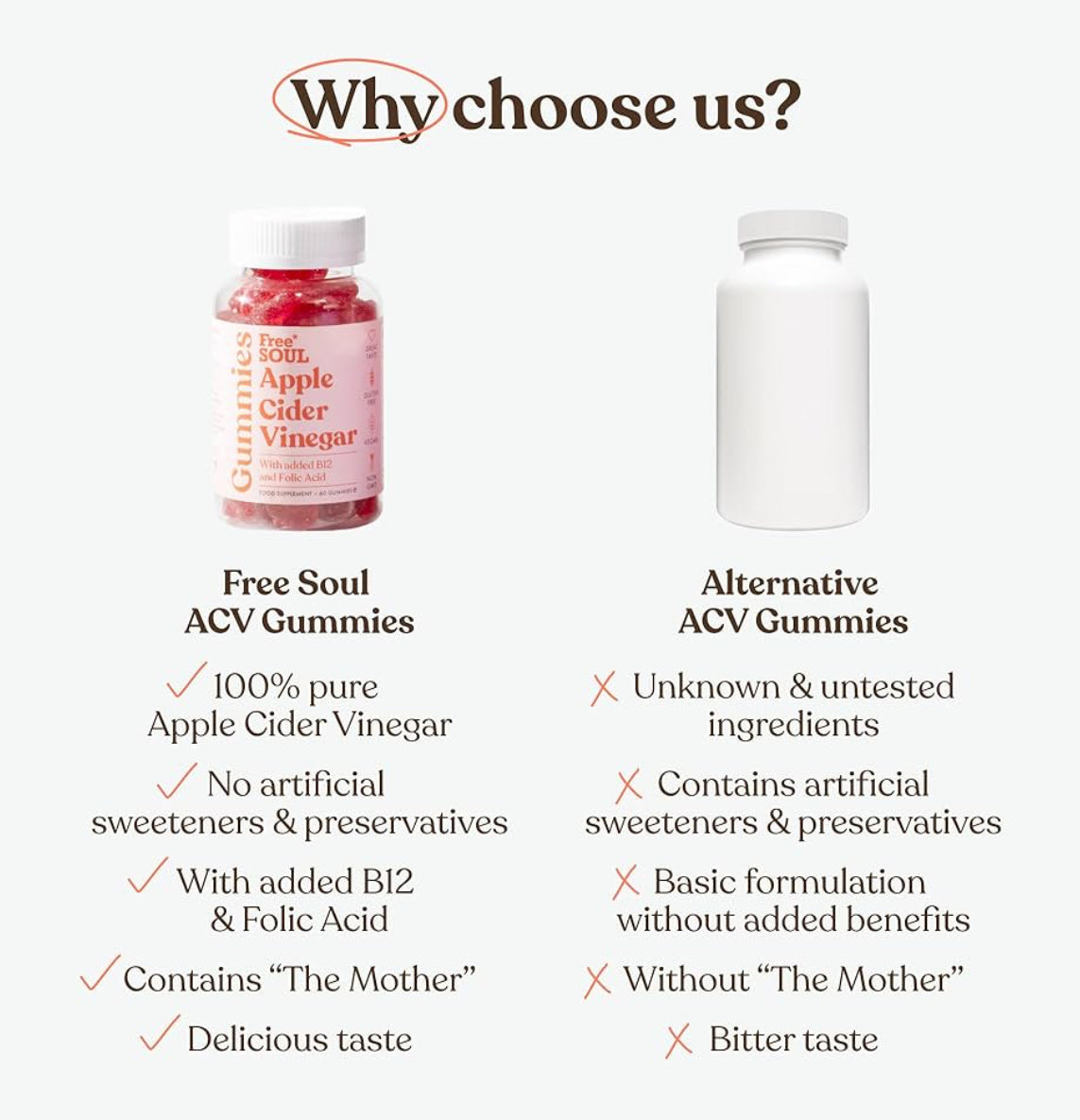 Apple Cider Vinegar Gummies – 1000mg | Vitamin B12 & Folic Acid | Vegan | 60 Gummies